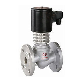 ZCG先導(dǎo)式電磁閥與先導(dǎo)式高溫電磁閥 原理、特點及應(yīng)用領(lǐng)域